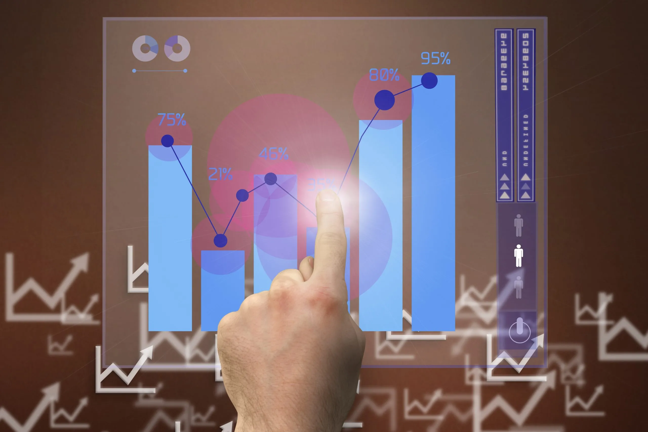 Investment returns and benefits